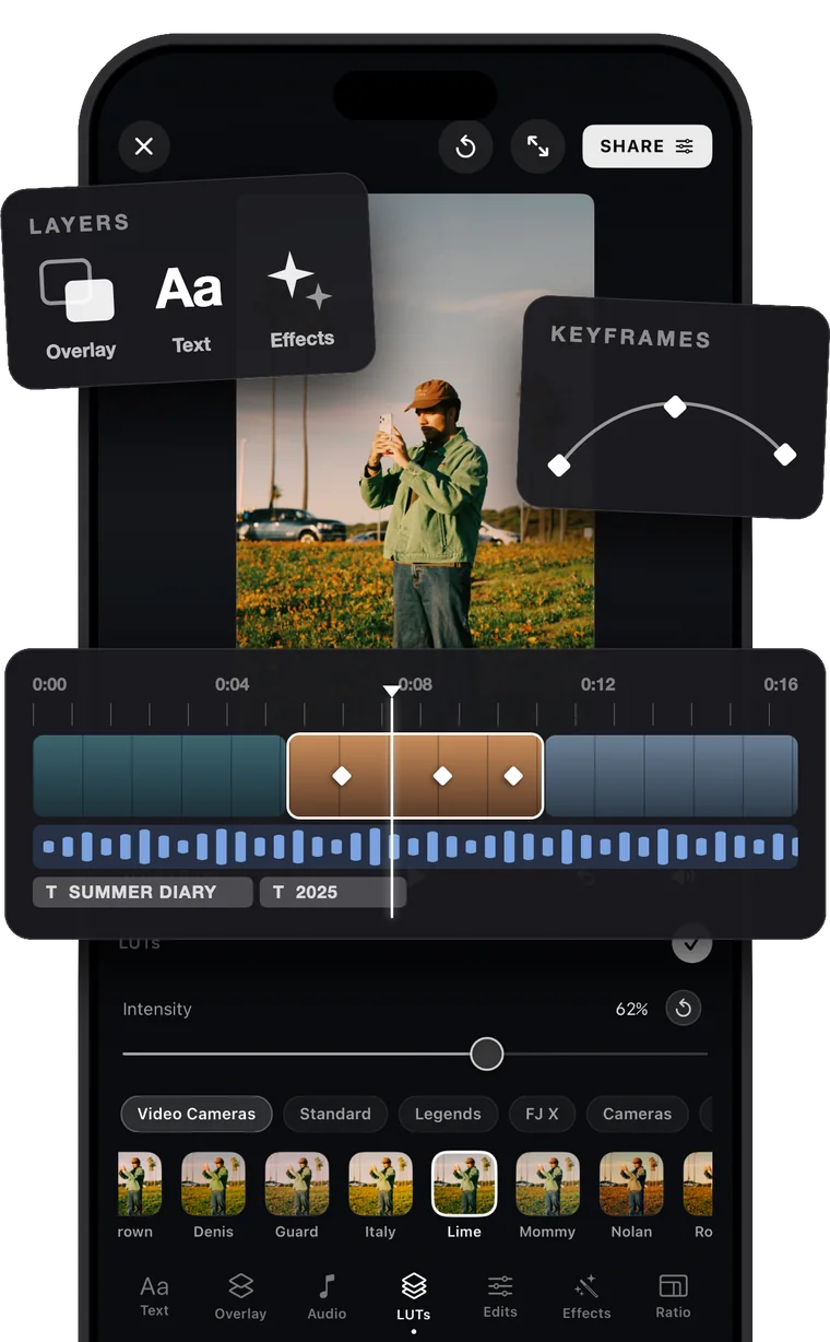 2Shoot video editor with layers, keyframes and a multi-clip timeline